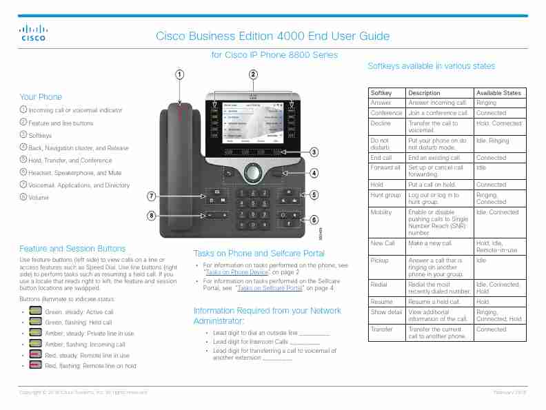 CISCO 4000-page_pdf